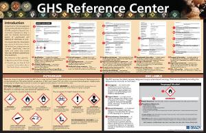 GHS reference center poster®