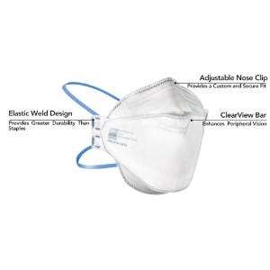 SHIELD-95-MEDI Surgical rated N95 respirator