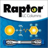 Raptor FluoroPhenyl LC Columns (USP L43), Restek