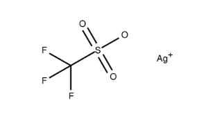 Silver trifluoromethanesulfonate ≥99%