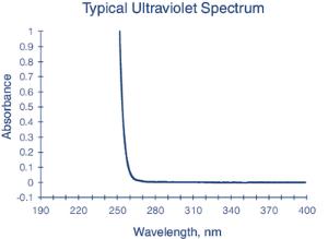 Ethyl acetate ≥99.9% for HPLC, for spectrophotometry, Burdick & Jackson™