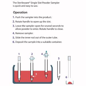Sterileware® single slot powder sampler