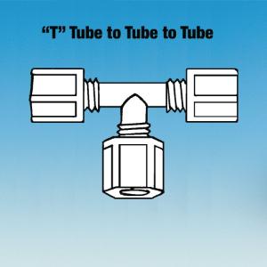 Glass-Filled Polypropylene Tube Connectors, Ace Glass Incorporated