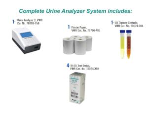 AimStrip® complete urinalysis system