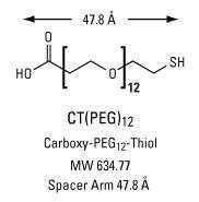 Pierce™ Pegylation Reagents, Carboxyl-PEG-Thiol Compound, Thermo Scientific