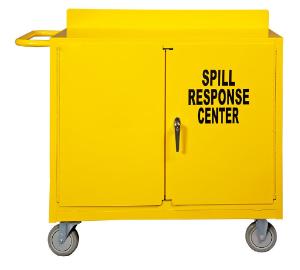 Spill control cart®