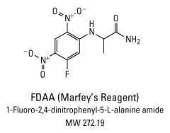 Pierce™ Marfey's Reagent, Thermo Scientific