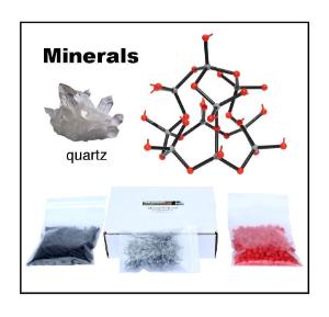 Minerals Model Set