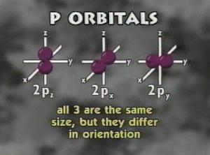 Chemistry: The Standard Deviants DVD Set