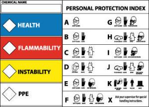 Protective equipment label, english