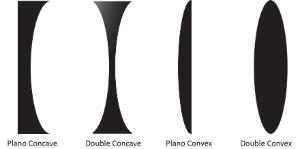 E.I. Double Concave Glass Lenses