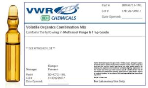 Volatile organics combination mix