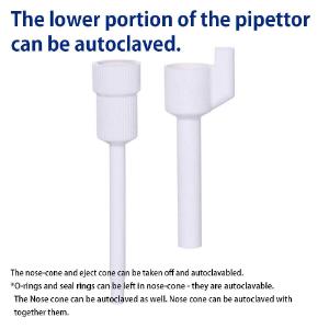 NEXTY Fixed Volume Pipettors, Watson Bio Lab