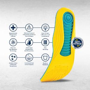 MEGASole™ Foam Insoles, MEGAComfort®