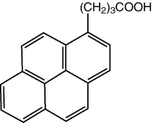 1-Pyrenebutyric acid 97%