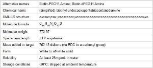 Pierce EZ-Link® Carboxyl Reactive Biotinylation Reagents, Thermo Scientific