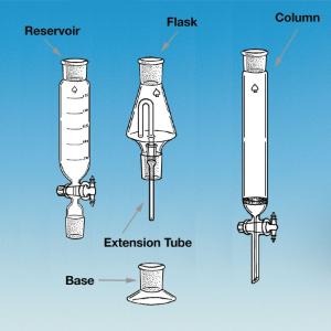 Chromatography Apparatus, Neutral Oil, Ace Glass Incorporated