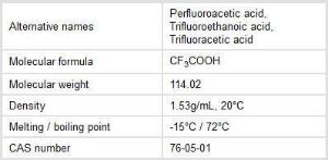 Trifluoroacetic acid solution, Sequencing grade, Pierce™