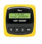 Signet DIN Flow Monitors and Controllers