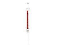 Syringe, 25 µl, PTFE, RN, LC tip