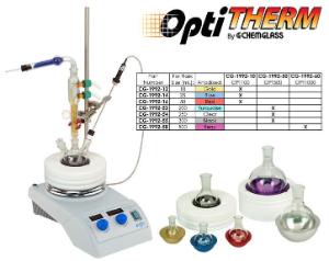 OptiTherm® Reaction Blocks, Round Bottom, Chemglass