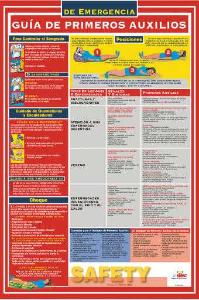 Safety Awareness Posters, National Marker
