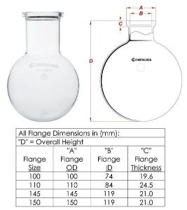 Flasks, Evaporating, Large Scale, Flanged, Compatible with Buchi, Chemglass