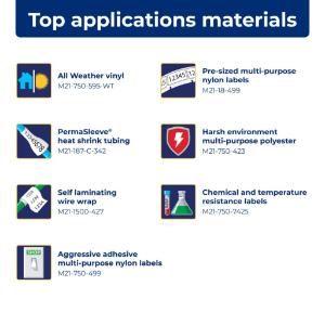 Graphic showing top features of material