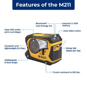 Callout features of M211 printer