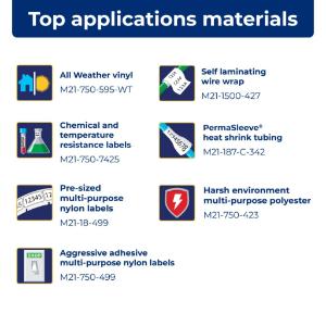 Graphic showing top features of material