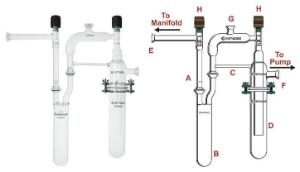 Airfree® Schlenk Dual Vacuum Trap Assembly, with O-Rings, Chemglass