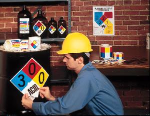Hazardous Materials Classification Signs and Labels, National Marker
