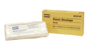 Bandages and Gauzes, Honeywell Safety