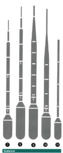 Graduated Transfer Pipettes, Electron Microscopy Sciences