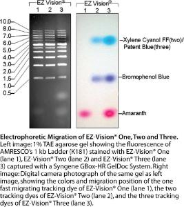 VWR® EZ-Vision® Dye-as-Loading Buffer, 6X