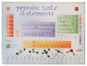 Periodic Table for Chemistry
