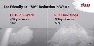 6 pack waste savings