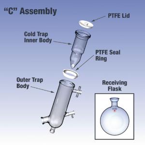 Condenser C and CR Assemblies for Rotary Evaporators, Ace Glass Incorporated