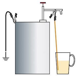 Bürkle Foot-Operated Barrel Pumps for Solvents