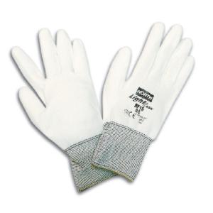 Gloves, Polyurethane-Coated Palms