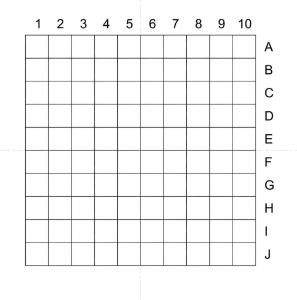 Indexed Grids