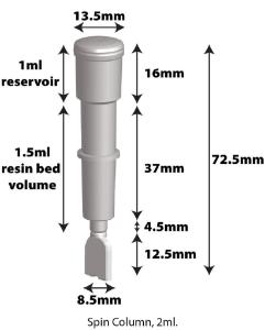 Disposable Spin Columns for Protein Purification, G-Biosciences