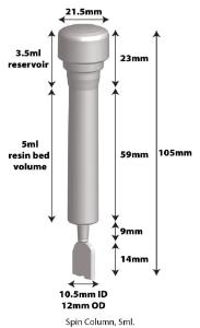 Disposable Spin Columns for Protein Purification, G-Biosciences