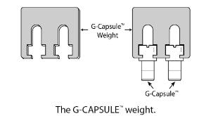 GeneCAPSULE™ (G-CAPSULE™) Electroelution Device for Extracting Nucleic Acids and Proteins, G-Biosciences