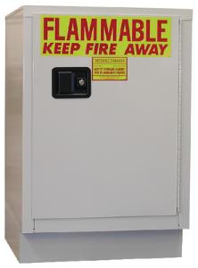 Undercounter Flammables Cabinets, SECURALL®