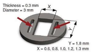 TI Embedding Rings