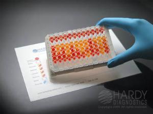 CarboFerm™ Neisseria Kit, Hardy Diagnostics
