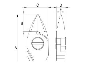 High Precision Ergo-tek Slim Cutters, Extra-Large Oval Head, Full-Flush