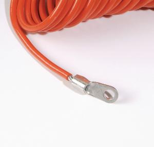 Retract-a-Clamp® Grounding Assembly, PIG®