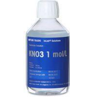 Electrolyte, KNO3
